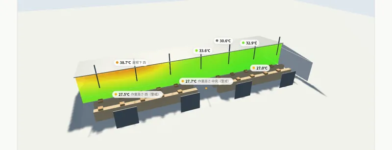 倉庫の断面を 3D で表示したところ